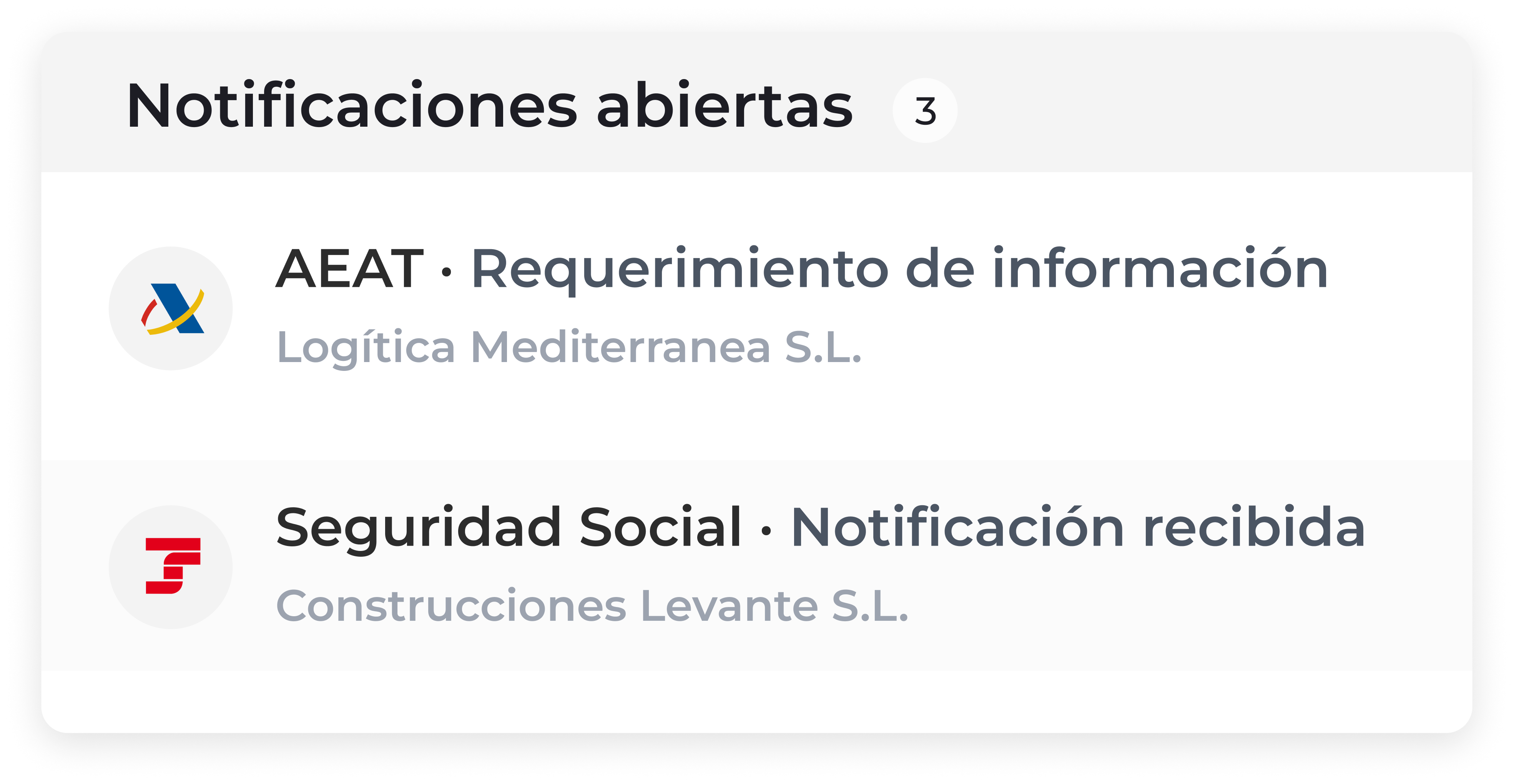 Supervisión automática