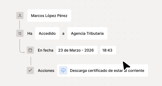 Avisos de vencimiento