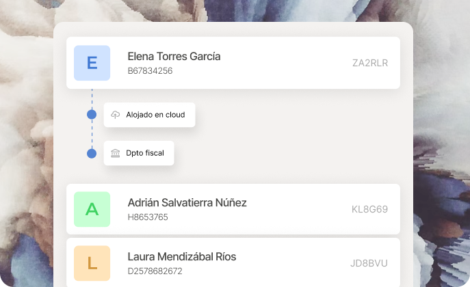 Resumen generado por IA con organismo, destinatario, plazo y puntos clave